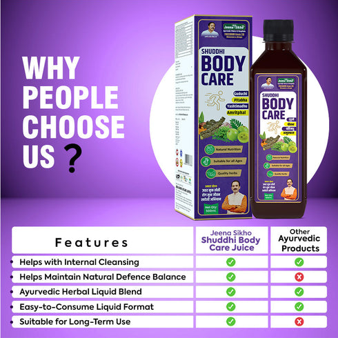 Jeena Sikho Shuddhi Body Care Juice