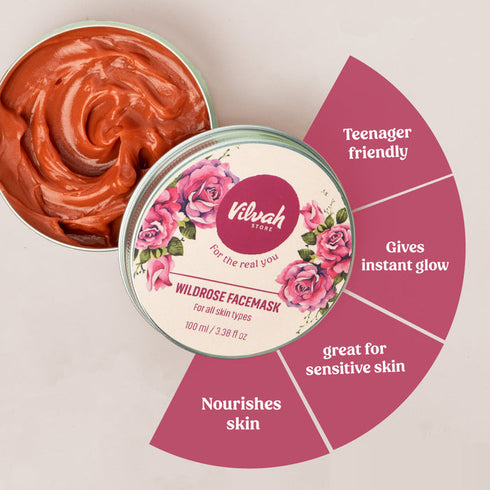 Vilvah Store Wild Rose Face Mask