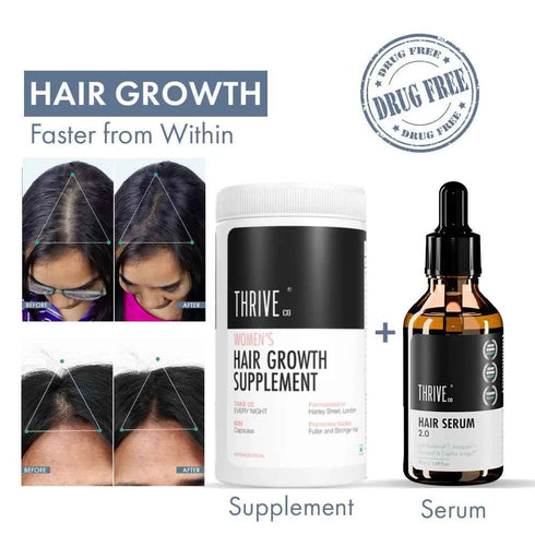Thriveco Hair Growth Serum 2 0 For Men & Women