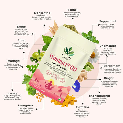Kaayu-Rituals-Women-PCOD-Herbal-Tea