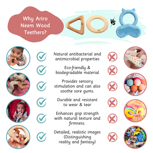 Ariro Toys Wooden Teethers - Circle and Triangle