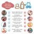 Ariro Toys Wooden Teethers - Pacifier and Milk bottle