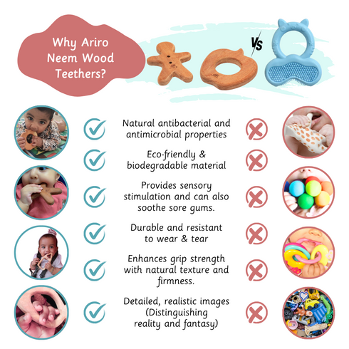 Ariro Toys Wooden Teethers - Apple and Gingerbread Man