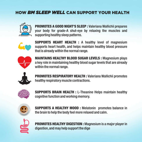 BM Wellness Natural Sleep Well Tablets | 800mg