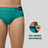 XYXX Dualist Modal Briefs Aqua Green