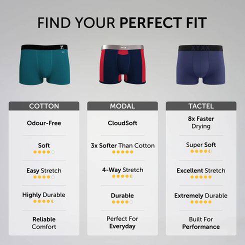 XYXX Odour-Free Cotton Trunks - Charcoal Grey