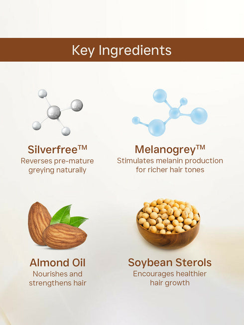 Flawora Anti-Grey Hair Serum For Reversing Grey Hair & Gold Face Serum For Brightening