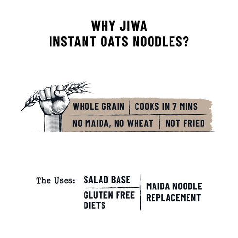 Jiwa Instant Oats Noodles