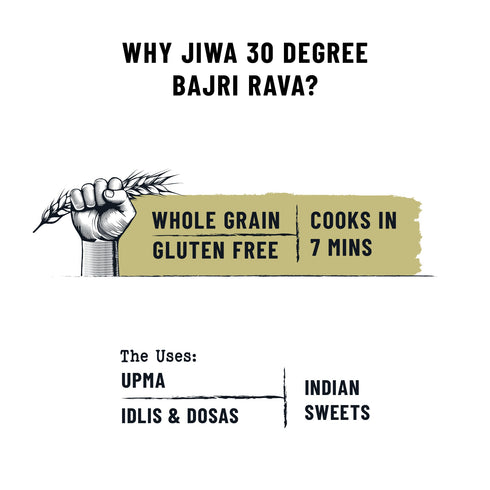 Jiwa Pure Bajri Rava