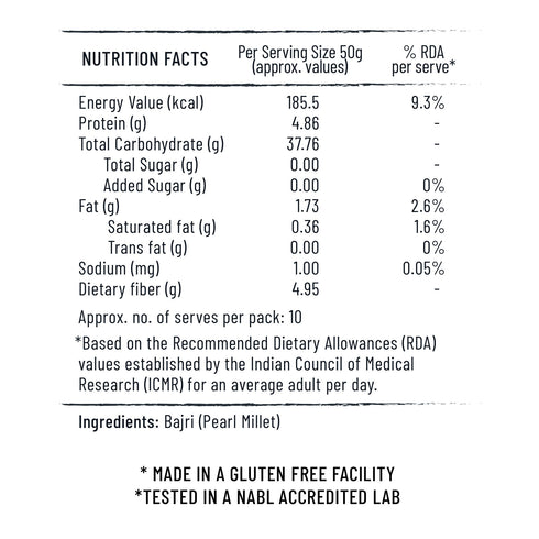 Jiwa Pure Bajri Rava