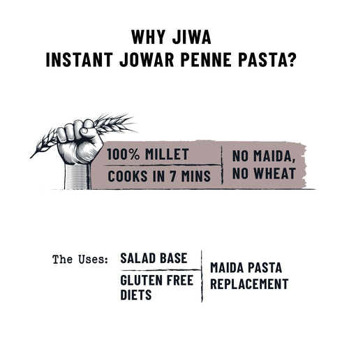 Jiwa Instant Jowar Penne Pasta