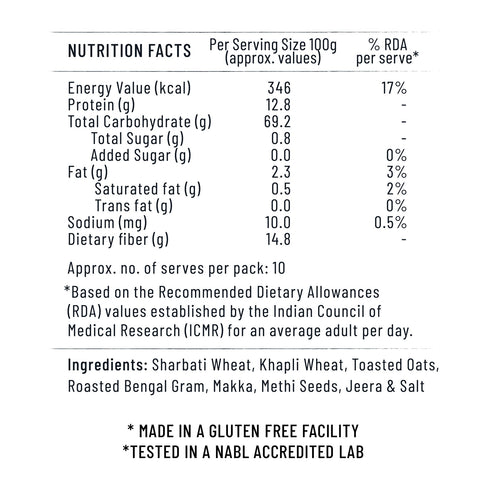 Jiwa 30 Degree Diabetic Care Atta