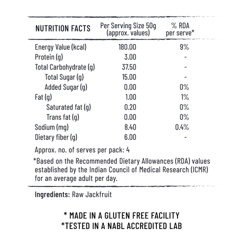 Jiwa 30 Degree Jackfruit Flour