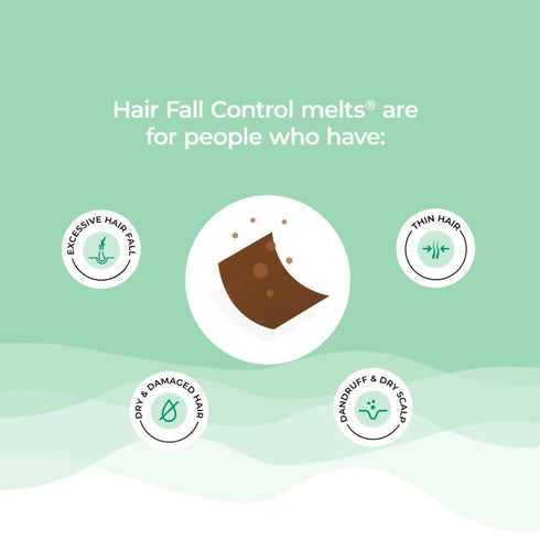 Wellbeing Nutrition Melts Hair Fall Control Oral Strips