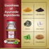 Multani Pharmaceuticals Limited Multani Yogendra Ras with Gold