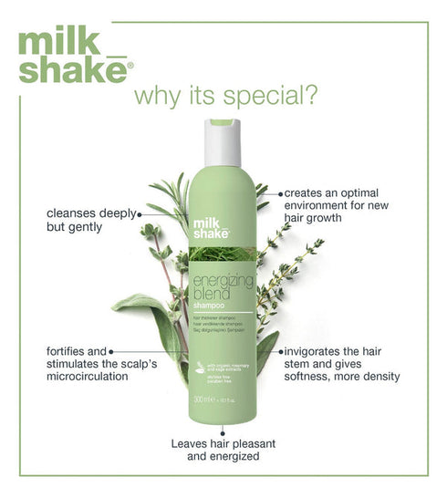 Milk shake energizing blend shampoo