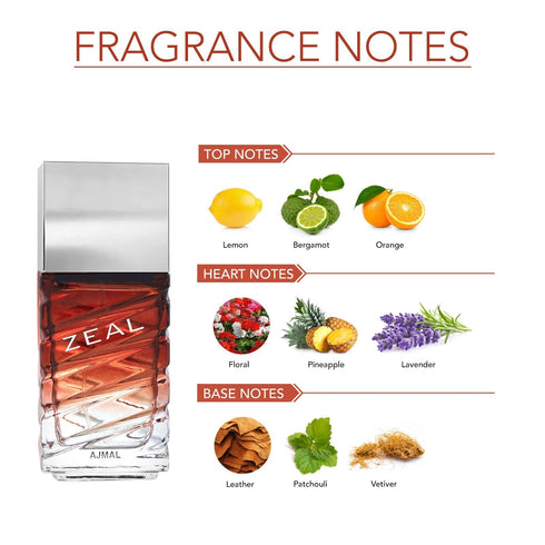 Ajmal Perfumes India ZEAL Perfume for Men