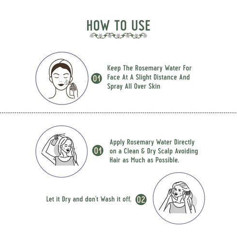 Avimee Herbal Rosemary Hair Care Routine Combo