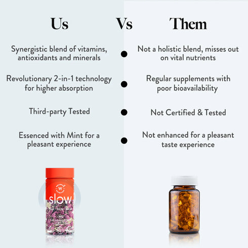 Wellbeing Nutrition Hair Skin & Nails