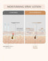 AreoVeda Acne Care Ritual