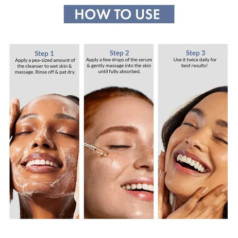 Thriveco Goodbye Acne Trial Kit