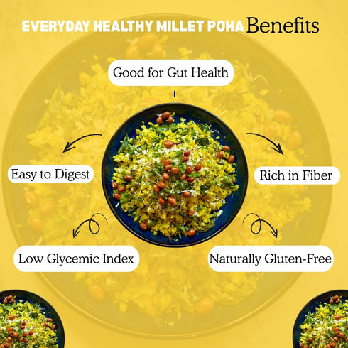 Millet Mania Little Millet Poha