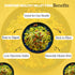 Millet Mania Little Millet Poha