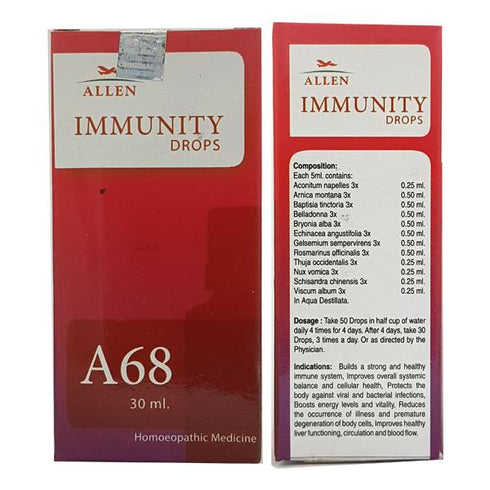 Allen A68 Immunity Drop