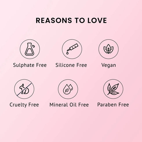 Alps Goodness Dragon Fruit Brightening Facial Kit