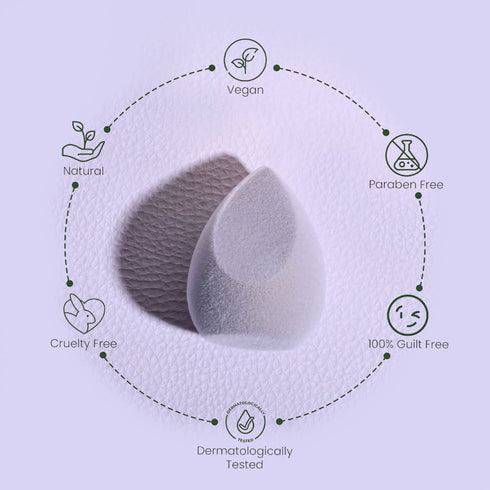 Milagro Beauty Velvet Sponge with Blender Case