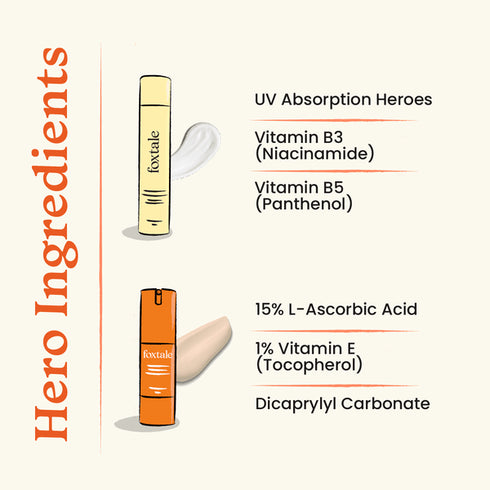 Foxtale Even Tone and Texture