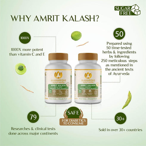 Maharishi Ayurveda Amrit Kalash Sugar Free Dual Pack