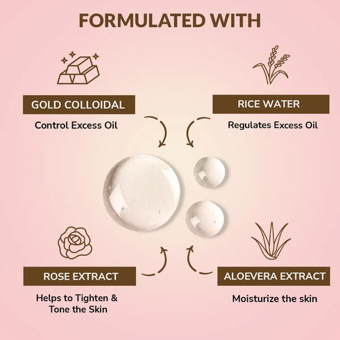 Mirabelle Korea Acne Prone Skin Ex Facial sheet Masks Pack of 6
