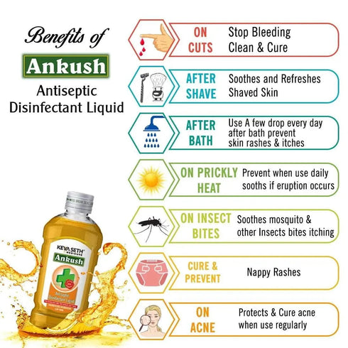 Keya Seth Aromatherapy Ankush Antiseptic Disinfectant Liquid