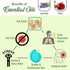 Keya Seth Aromatherapy Ankush Hand Sanitizer