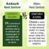 Keya Seth Aromatherapy Ankush Hand Sanitizer