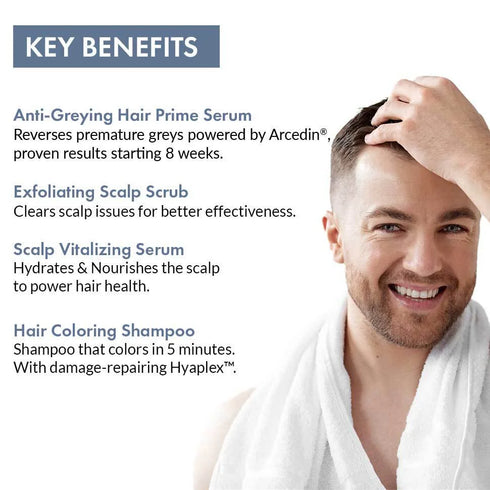 Thriveco Anti Greying Trial Kit