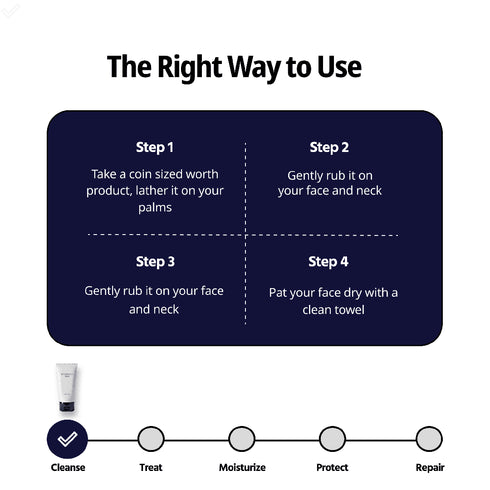 Reginald Men Face & Beard Wash