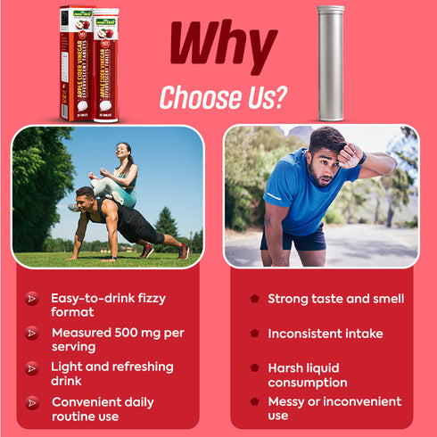 Jeena Sikho Apple Cider Vinegar Effervescent Tablets
