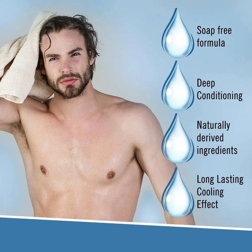 Keya Seth Aromatherapy Aqua Bodywash Shower Gel
