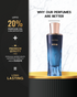 Naseem Aqua Perfume