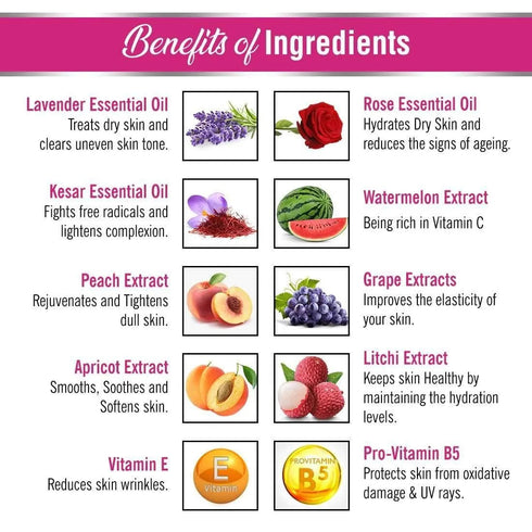 Keya Seth Aromatherapy Aromatic White Secrets (Fairness Facial Kit)