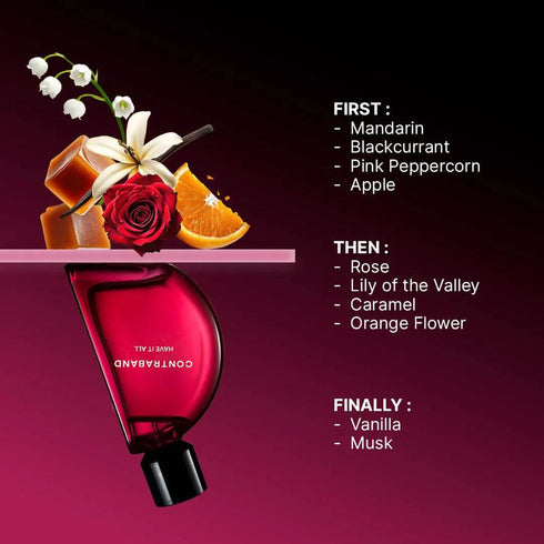 Contraband Have It All Eau De Parfum