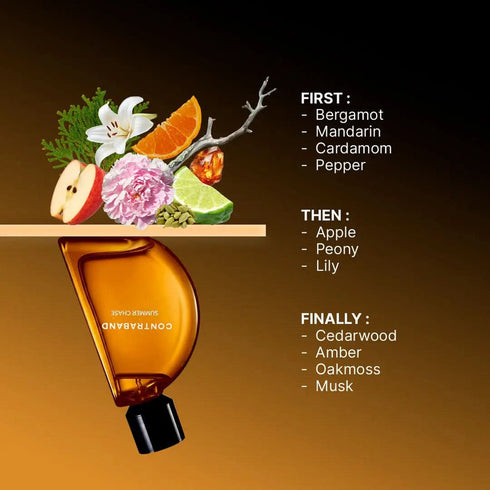 Contraband Summer Chase Eau De Perfume