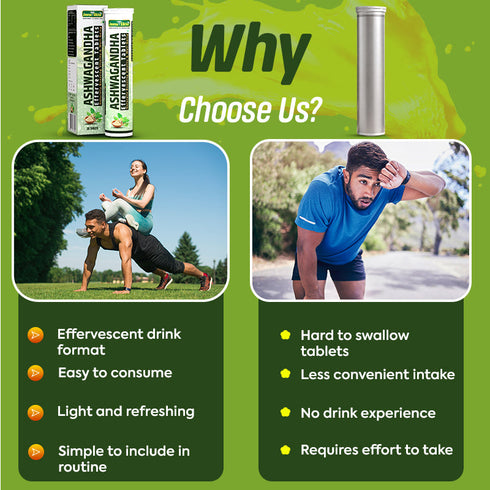 Jeena Sikho Ashwagandha Effervescent Tablets