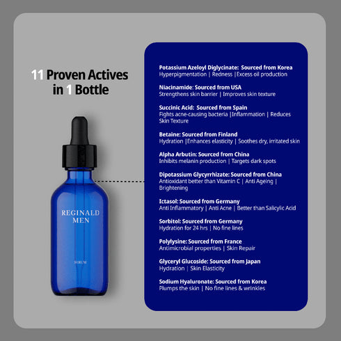 Reginald Men De-Tan Duo