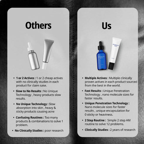 Reginald Men De-Tan Duo