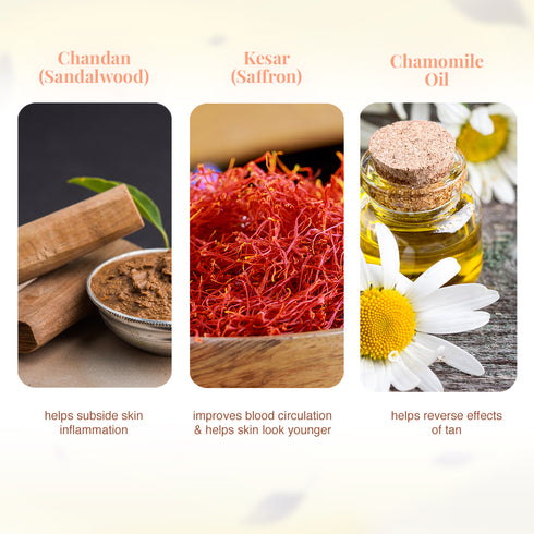 VLCC Ayurveda Fairness Chandan & Kesar Face Wash