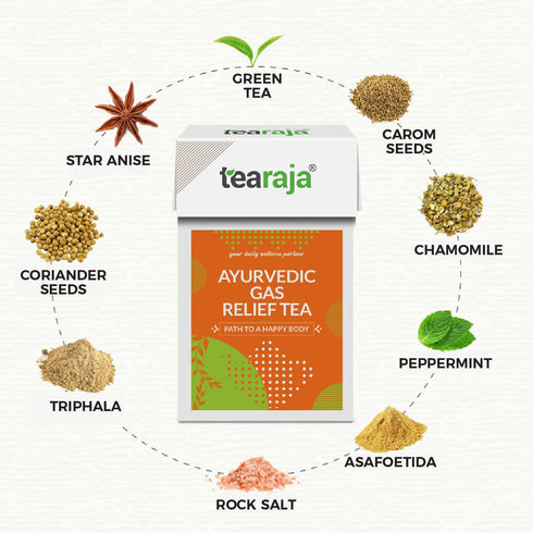 Tea Raja - Ayurvedic Gas Relief Herbal Tea
