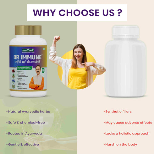 Jeena Sikho Ayurvedic Medicine for Immunity Dr Immune Tablets